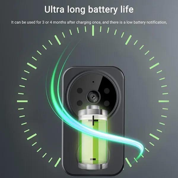 Türklingel, intelligente drahtlose Fernbedienung, Video-Türklingel, intelligente visuelle Türklingel-Kamera, kabellos – Heim-HD-Nachtsicht, WiFi, Sicherheitstür, Türklingel-Unterstützung