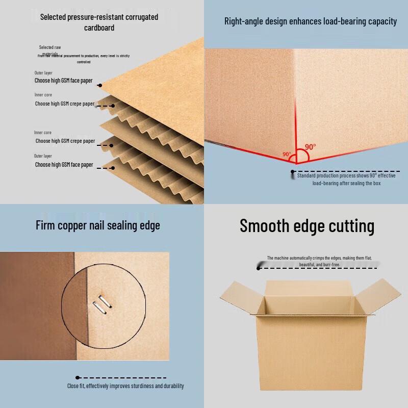 SPACEXPERT Outdoor Picnic Moving Cardboard Storage Box with Handles