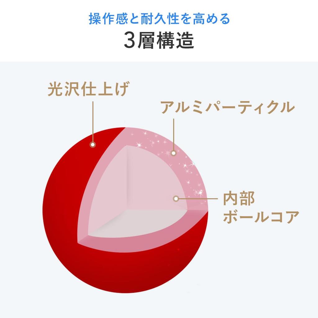 SANWA DIRECT Trackball Replacement Glossy Generic Ball, 34mm, Finish, Violet, 400-MABALL34V