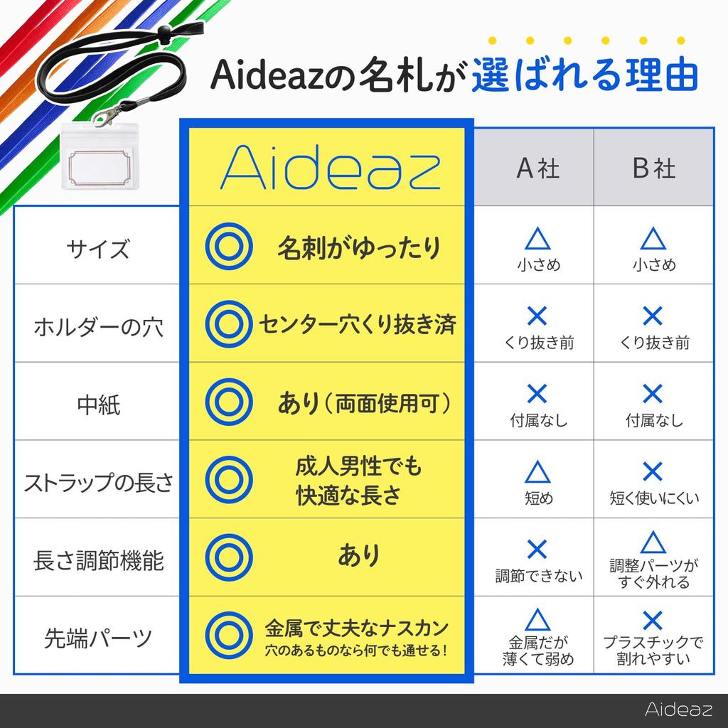 Name Tag Length No Neck ID Card Large Business Name Card Neck Ready to Inner Paper Included Aideaz Case, Adjustment, Strap, Hole, Hanging, Holder,
