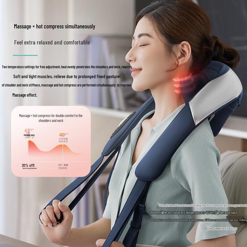 

Philips Neck & Shoulder Massager PPM3205N