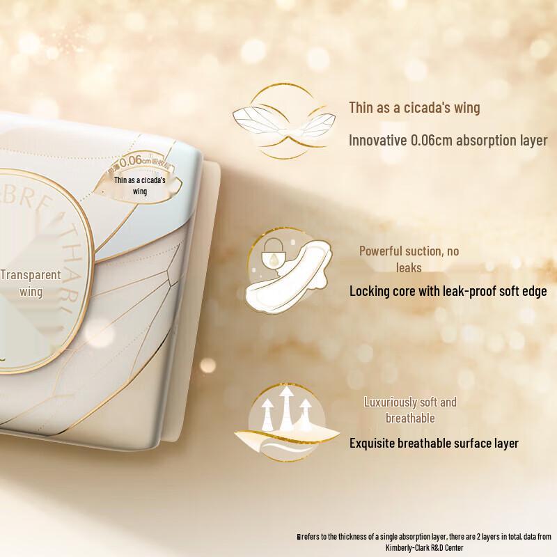 Kotex Ultra-Thin Sanitary Napkins