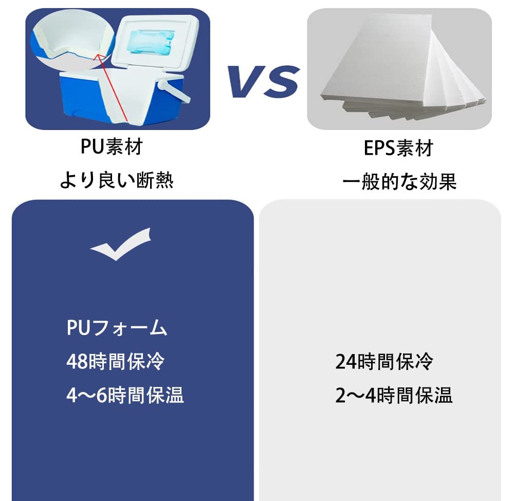 Mokku Cooler Box, Portable, Insulated, Long-Lasting, Airtight, 5L Capacity, Leakproof, Waterproof, Perfect for Camping, Commuting, School, Outdoor