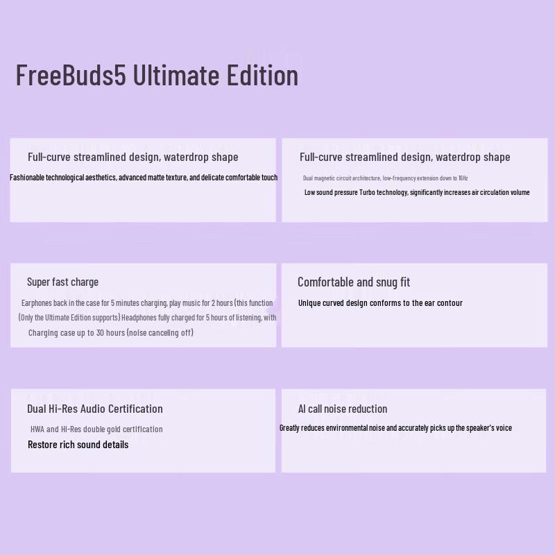 Huawei FreeBuds 5 Ultimate Edition Noise Cancelling Earbuds