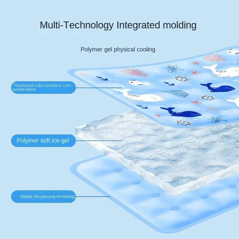 Pad de răcire Covoraș de gheață Vară pentru animale de companie Pulbere de cristal de gheață uscată Injecție cu apă Câine Pisică Covoraș rece