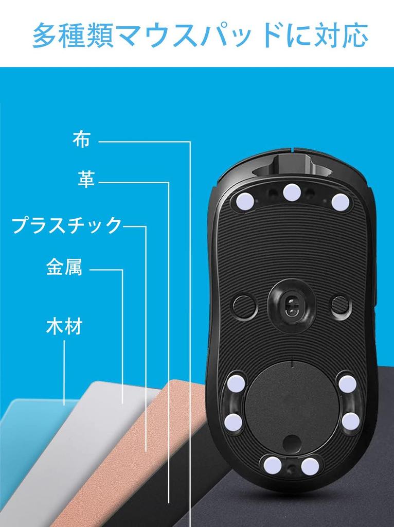 Lofthestar Mouse General General Purpose Mouse Gaming Smooth High Purity 40 General Round Edge Sole, Purpose, 6mm, Sole, Mouse, Glide, Quiet, Round,