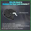 Motoforti Replacement Rear Right Side Power Door Lock Actuator Motor for Honda Odyssey 2005-2010 5-Door Side Slide Door Lock Door Latch Actuator