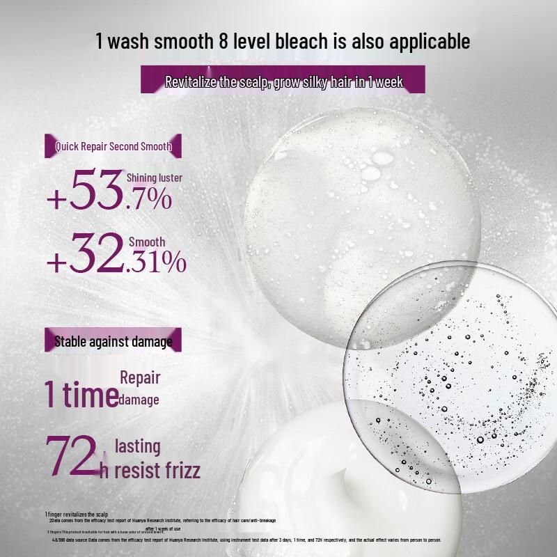 SEE YOUNG PRO Core Protein Ultimate Repair Shampoo