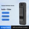 All-in-One Body Camera: Law Enforcement Recorder with Voice, Camera, and Remote Monitoring.