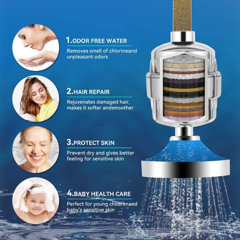 High Output ShowerHead Water Purifier Shower Hard Water Filter for Protect Skin & Moisturize Hair Bathroom Accessories
