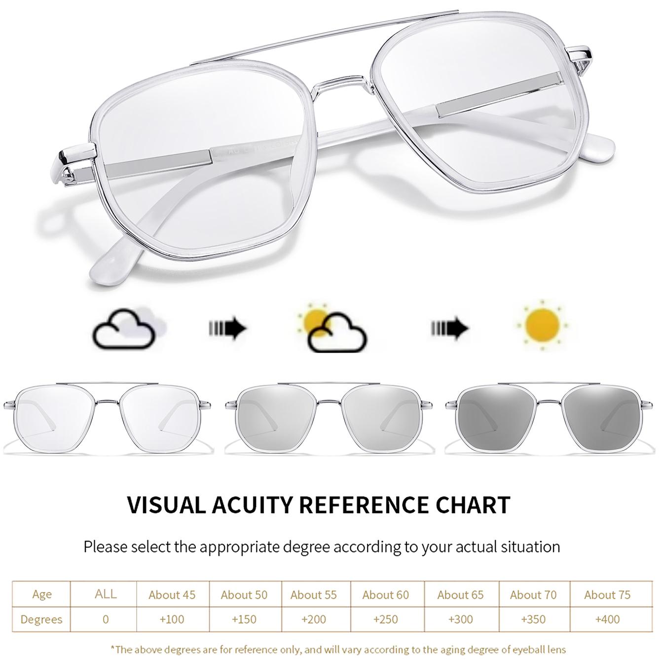 

Модные очки для чтения Фотохромные Классические Квадратные Металлическая Оправа Очки для Пресбиопии Блокировка Синего Света +150 +200 +250 +4.0