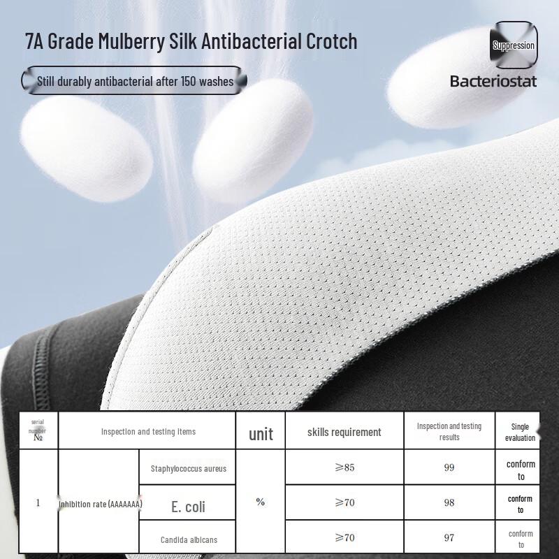 Audifen Men's 7A Antibacterial Mulberry Silk Crotch Seamless Cotton Boxer Briefs (4-Pack)