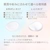 Elixir Lotion Lift Moist Type ba 2025 Model Refill 150mL Quasi-drug Moisturizing Pores Firmness Hydration Anti-aging Collagenesis Tranexamic Acid
