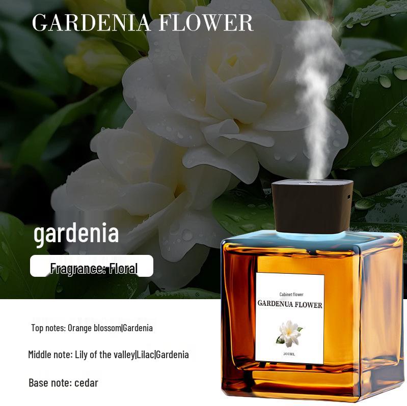 500ml High-End Aroma Diffuser for Bedroom and Living Room - Long-Lasting Fragrance for Indoor Use