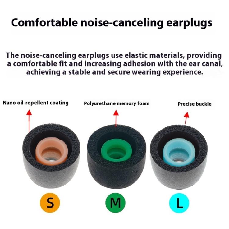 Memory Foam Ear Tips Sweatproof Securedly Fit For XM4 Music Enthusiasts And Professionals