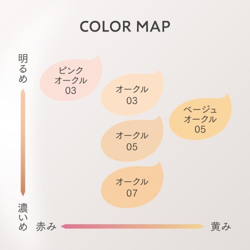 Primavista Stay Glow Liquid Beige Ocher 05 [Foundation]