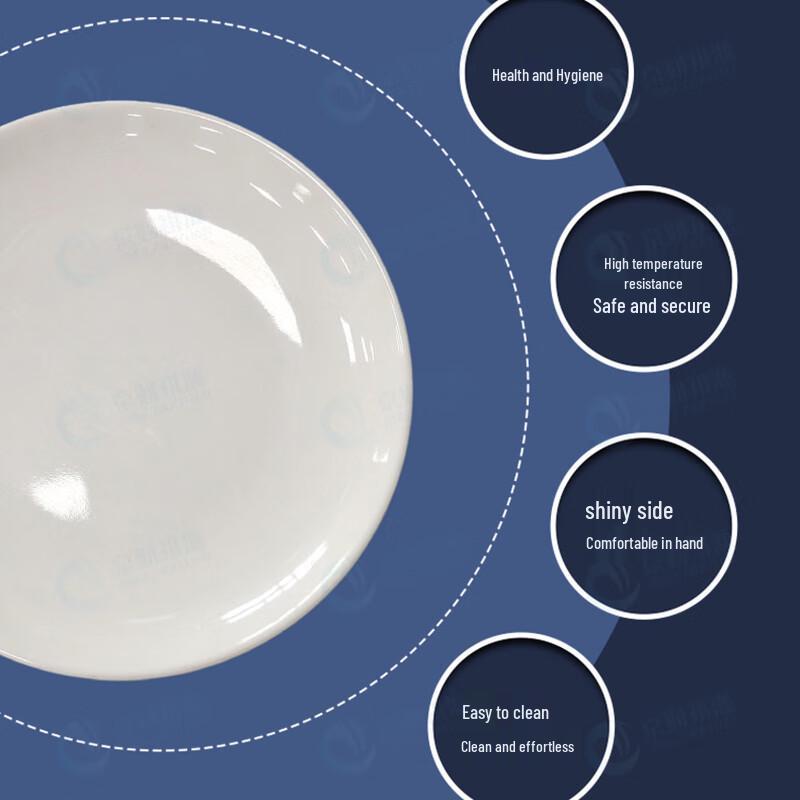 Melamine White Round Plates