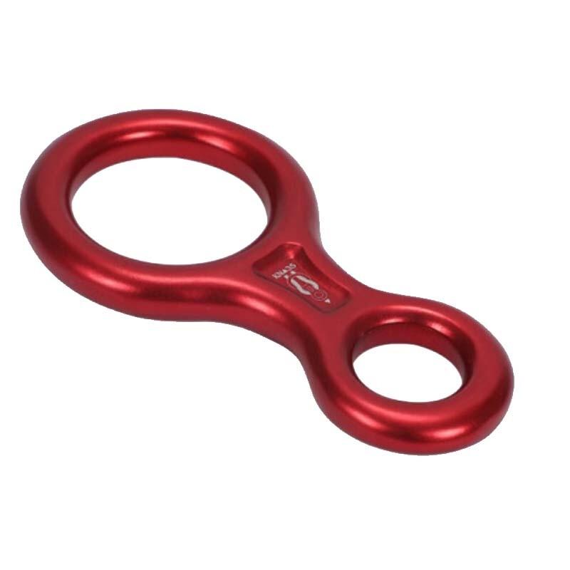 Figure 8 Climbing Descender