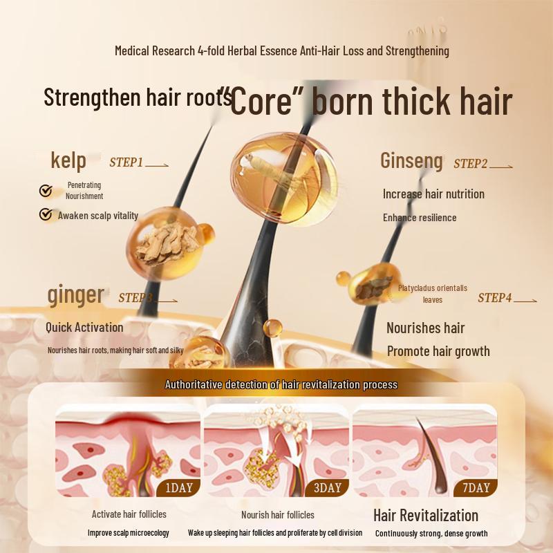 YALOIS Anti-Hair Loss Hair Growth Serum