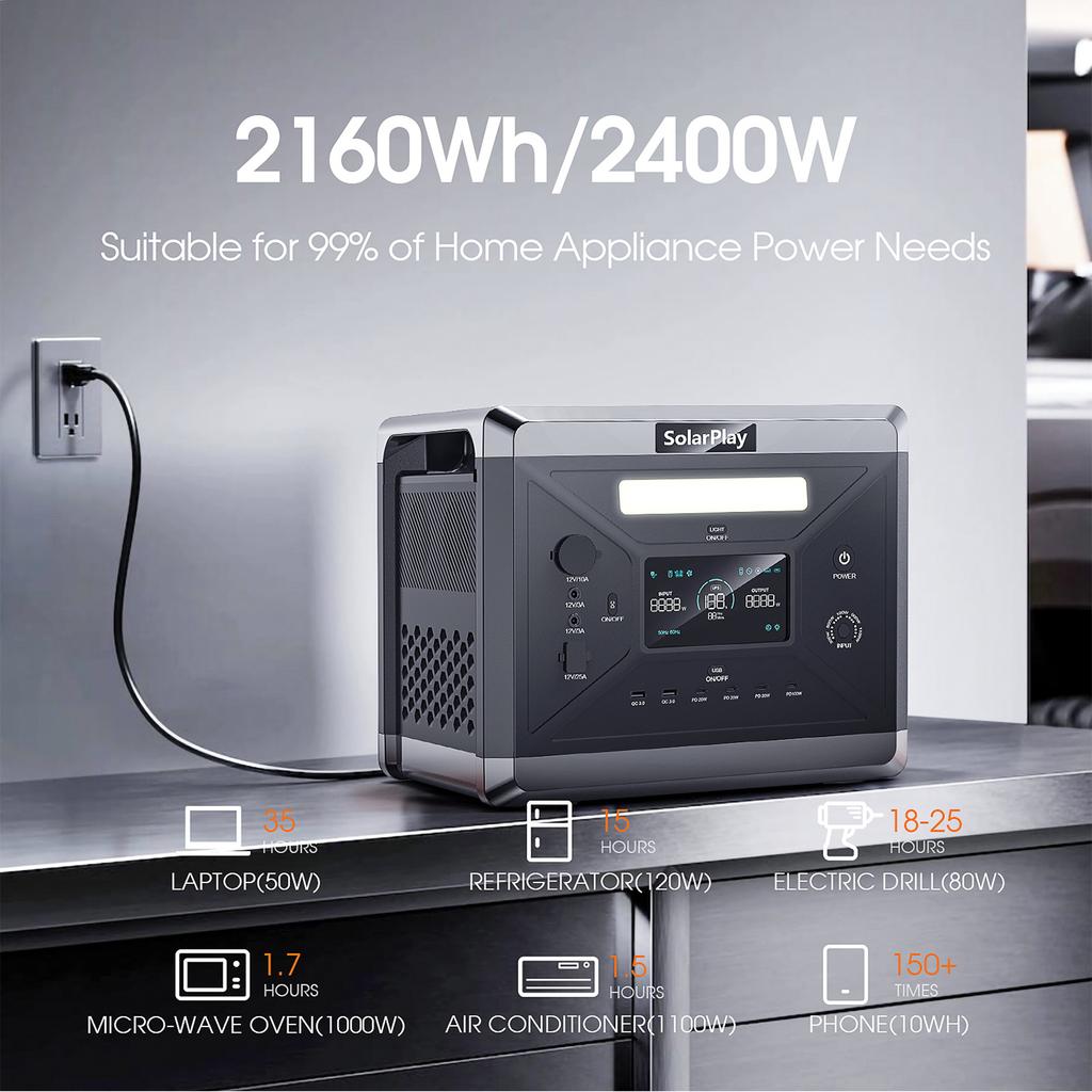 SOLARPLAY Q2501 2400W (4800W Peak) Portable Power Station, 2160Wh LiFePO4 Battery Solar Generator with AC Output for Party