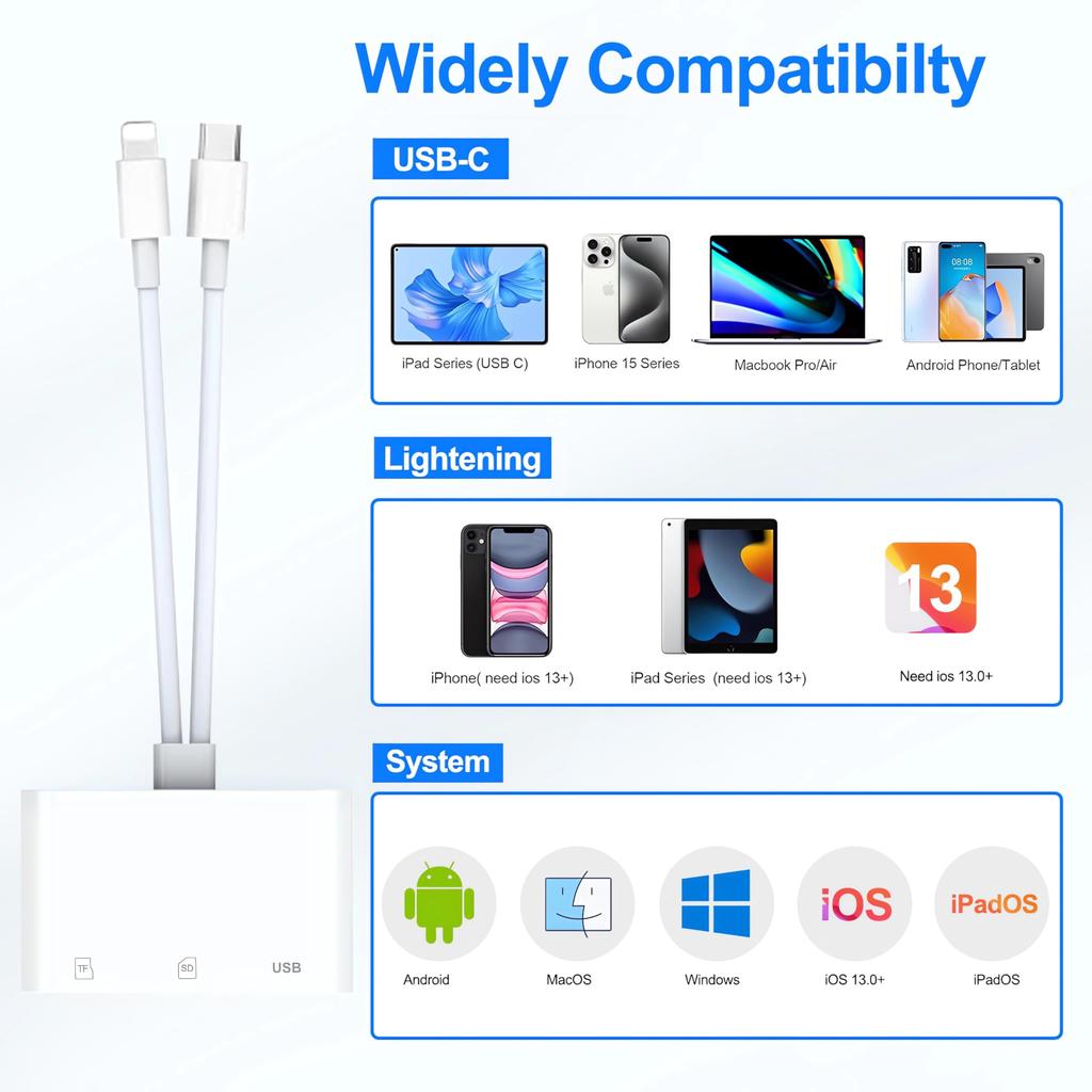 Card Reader for iPhone USB Memory Card Reader Trail Game Camera Viewer SD TF Card Reader Adapter for Camera Samsung Xiaomi iPad