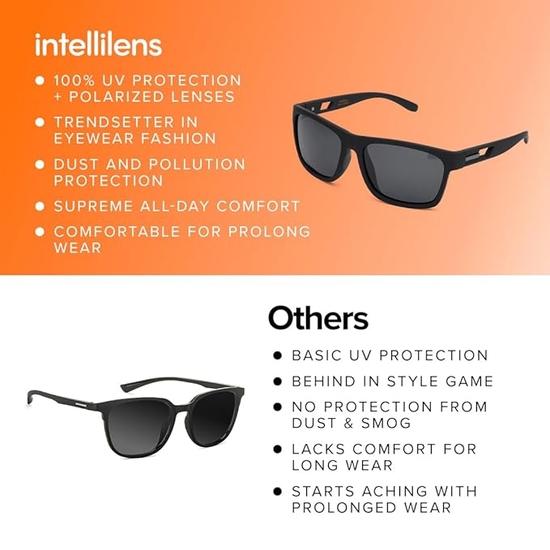 Intellilens RoadRider Branded Latest and Stylish Sunglasses | Polarized and 100% UV Protected | Light Weight, Durable, Premium Looks