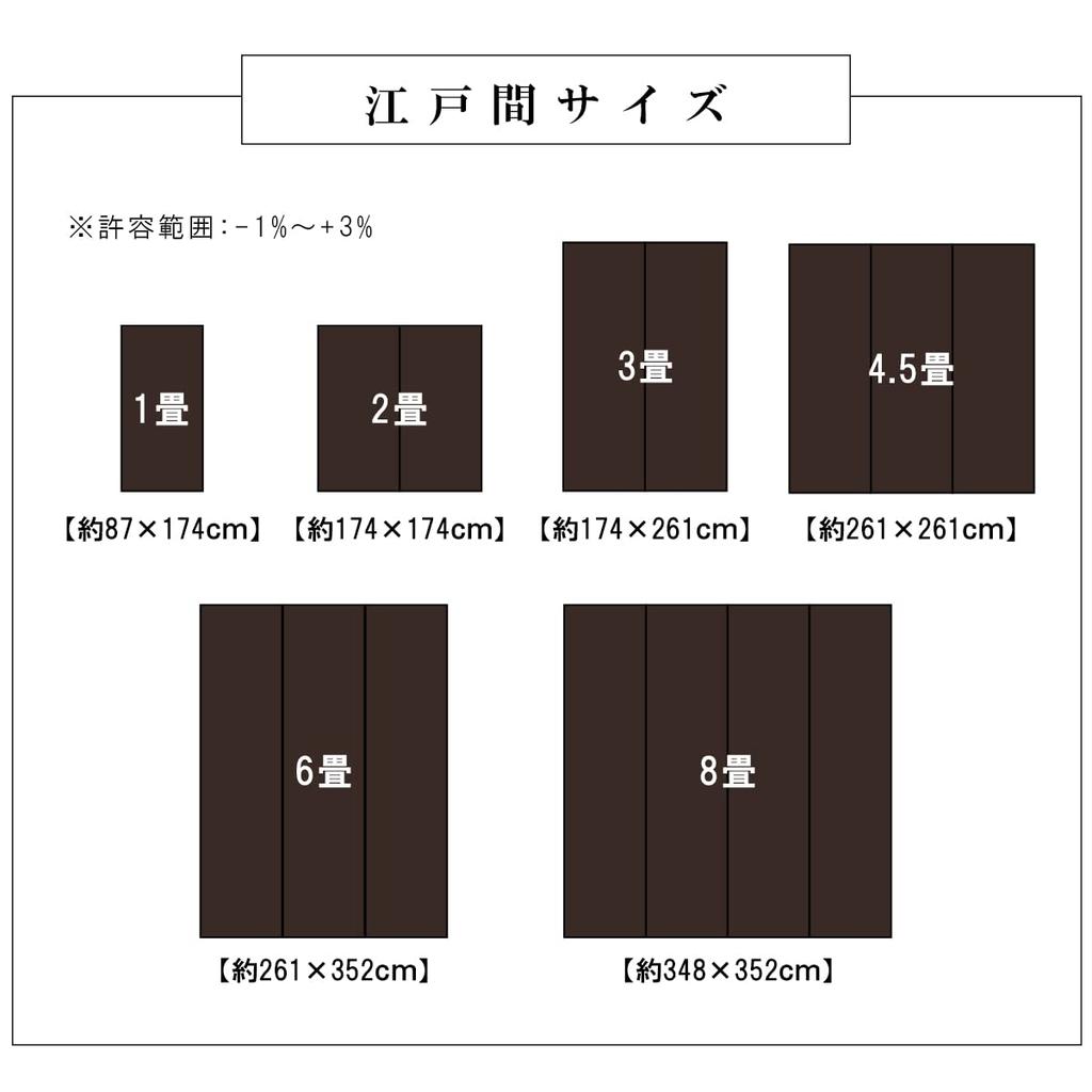 Ikehiko Rug Carpet Tatami Mat Soft To the Touch Rectangular Made In Japan Weed PP Navy Edoma 6 Tatami Mat 261 X 352 Cm Carpet Made of Durable PP