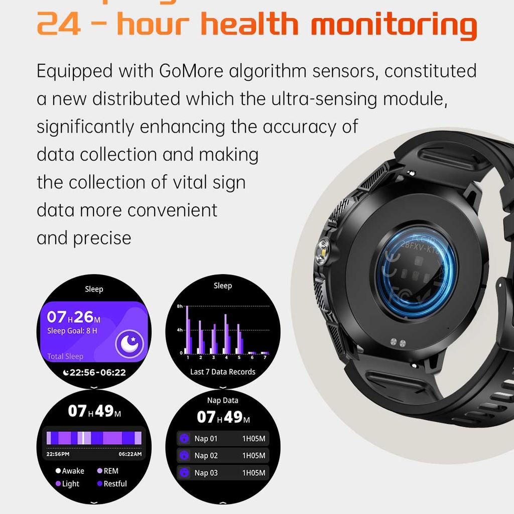 2025 New 1.7-inch Smart Watch Men 1100mAh High-Capacity Battery LED Torch & Compass 3ATM & IP68 Bluetooth Call Sports Smartwatch