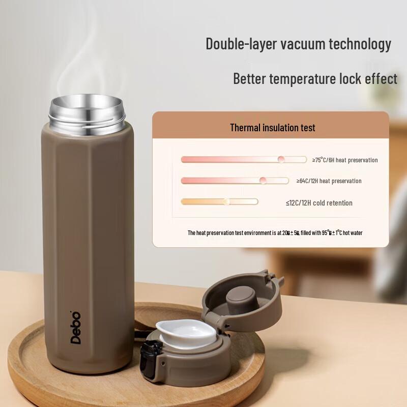 Debo 316 Stainless Steel Insulated Travel Mug