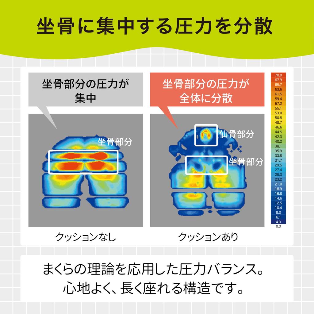 Nishikawa Keeps Pelvic Support Cushion that is comfortable even when sitting for long periods of time Black Triangle support system holds the pelvis