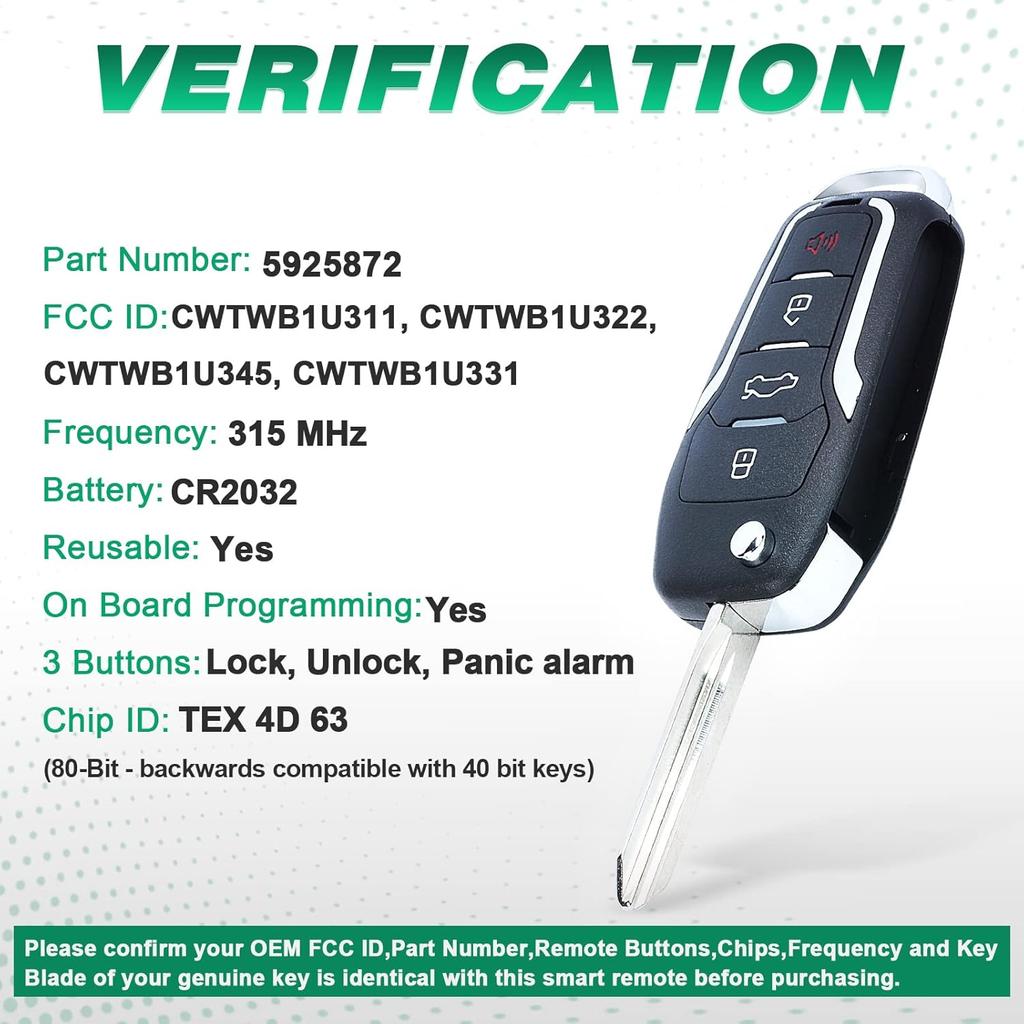 Beefunny Replacement Upgraded Flip Remote Car Key Fob 315MHz 4D63 Chip for Ford Lincoln Mercury FCC ID CWTWB1U345 CWTWB1U331 CWTWB1U322 GQ43VT11T