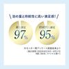 FANCL Tsuyagoromo Mineral Repair Shampoo 350mL Fine (Beautiful Hair/Scalp Care) Lather, Smooth, Additive-Free