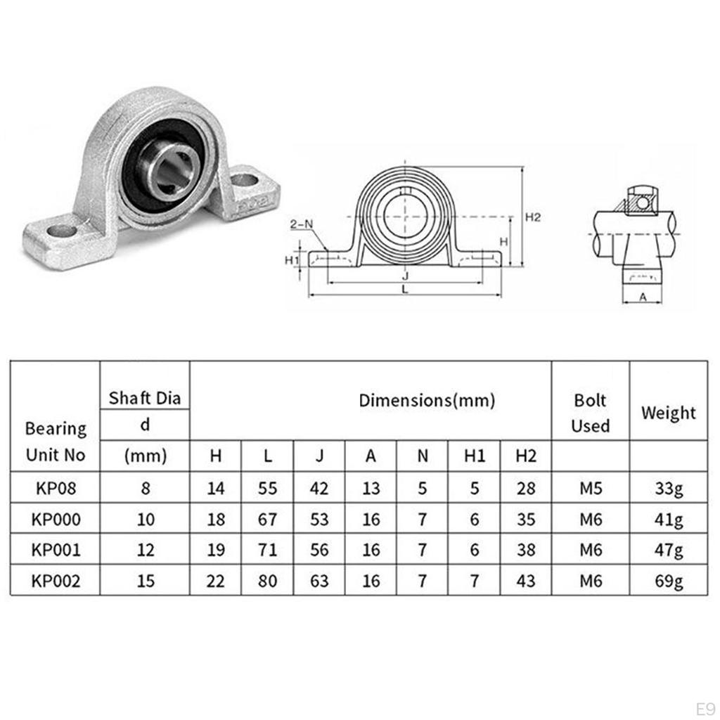 Aluminum Alloy Ball Bearing Pillow Block Bearings for Accessories