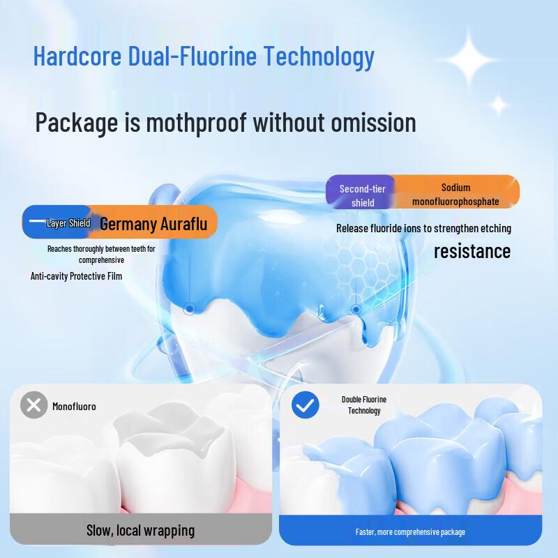 Little Raccoon Kids Fluoride Anti-Cavity Toothpaste