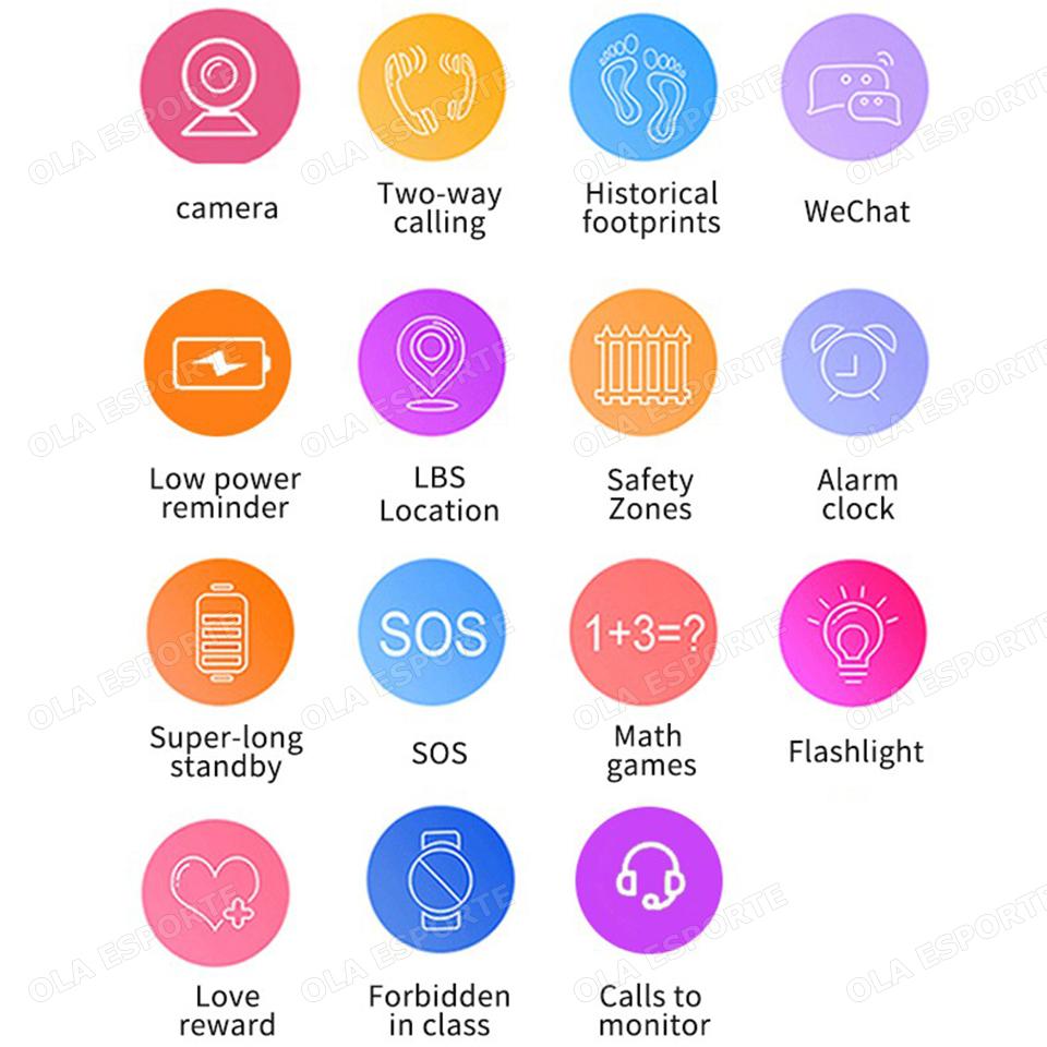 New Kid Smart Watch for Children Real Time Positioning 2G Sim Card SOS Phone Call Waterproof Video Call Safety Footprint Tracker