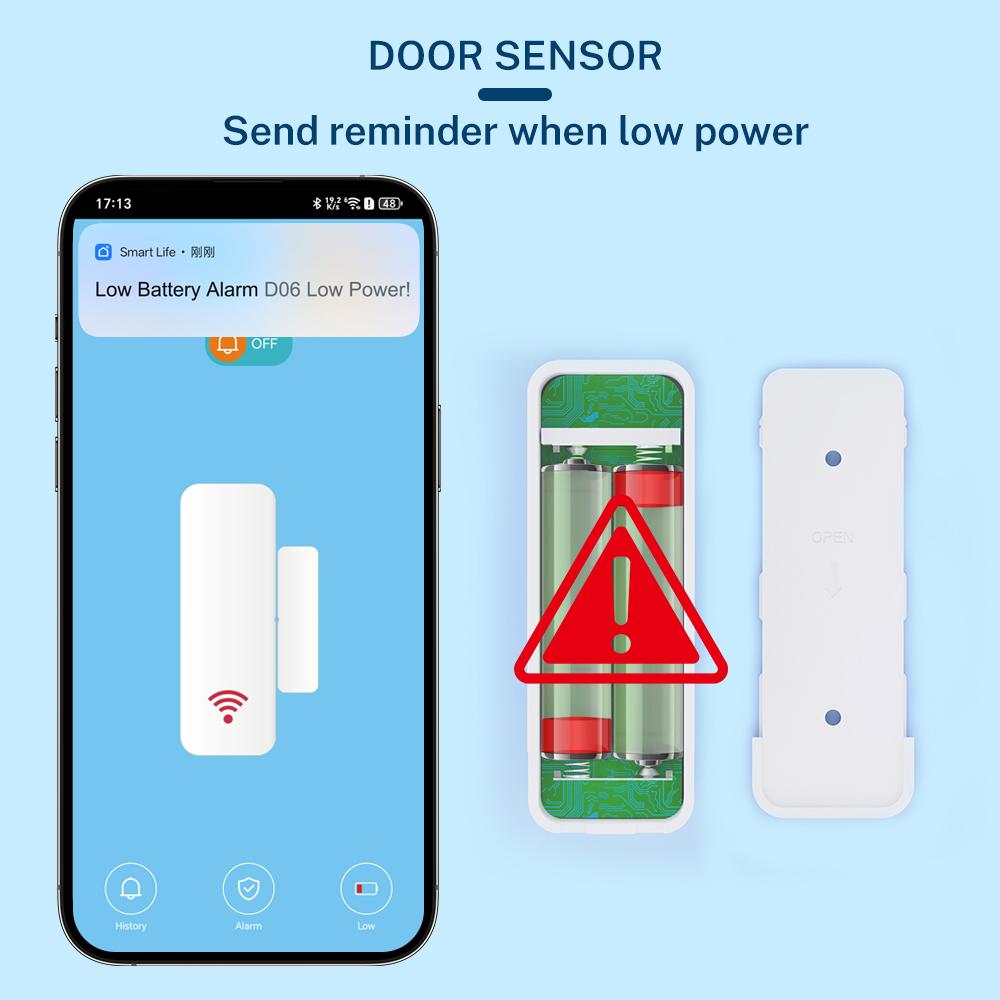 Tuya Zigbee 3.0 Sensor Contact Sensor Door Window Sensor APP Remote Control Works with SmartLife Yandex Zigbee2Mqtt ZHA Alexa