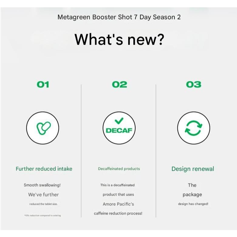 VITALBEAUTIE - Meta Green Booster Shot 7 Days
