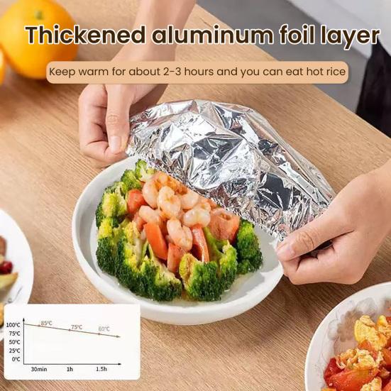 2er Pack Aluminiumfolien-Isolierabdeckung für Schüsseln und Teller Elastischer Isolierdeckel Leicht zu reinigen Wiederverwendbare Küchenhilfe