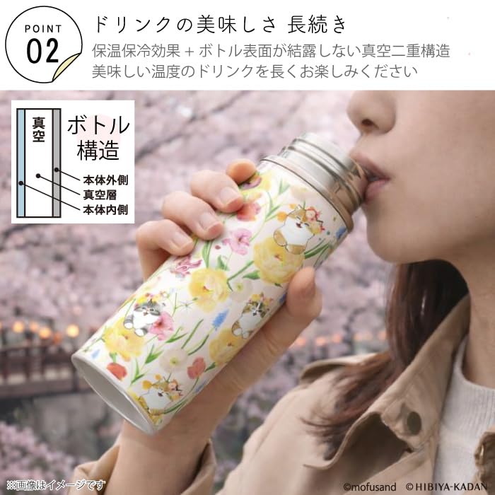Mofusand Hibiya Kadan Stainless Bottle 300ml Shark Cat Vacuum Double Insulation Cold Floral Water Cute 53-5002