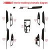 Carbon Fiber Gear Shift Frame Sticker for JAC Jiayue A5 Interior Console Decoration