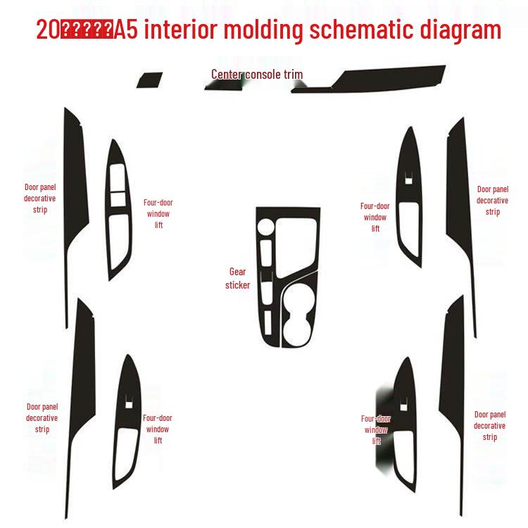 Carbon Fiber Gear Shift Frame Sticker for JAC Jiayue A5 Interior Console Decoration