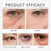 Brightening Eye Cream for Dark and Puffiness