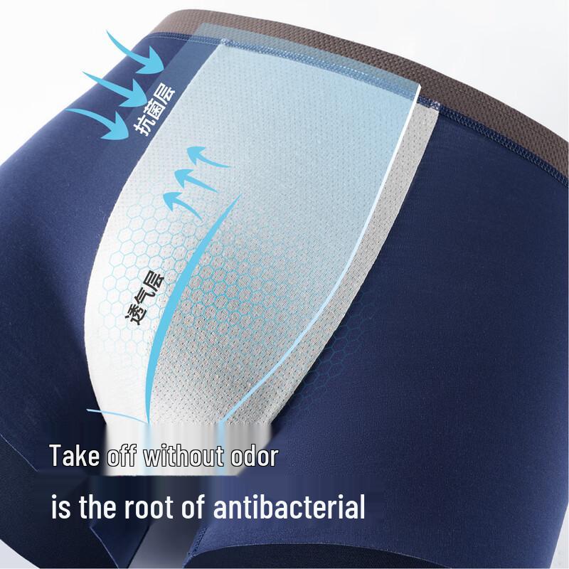 Yuejili Men's 7A Antibacterial Modal Boxer Briefs