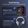 New Bluetooth Receiver Transmitter Two-in-One AUX Car Hands-free Audio Adapter