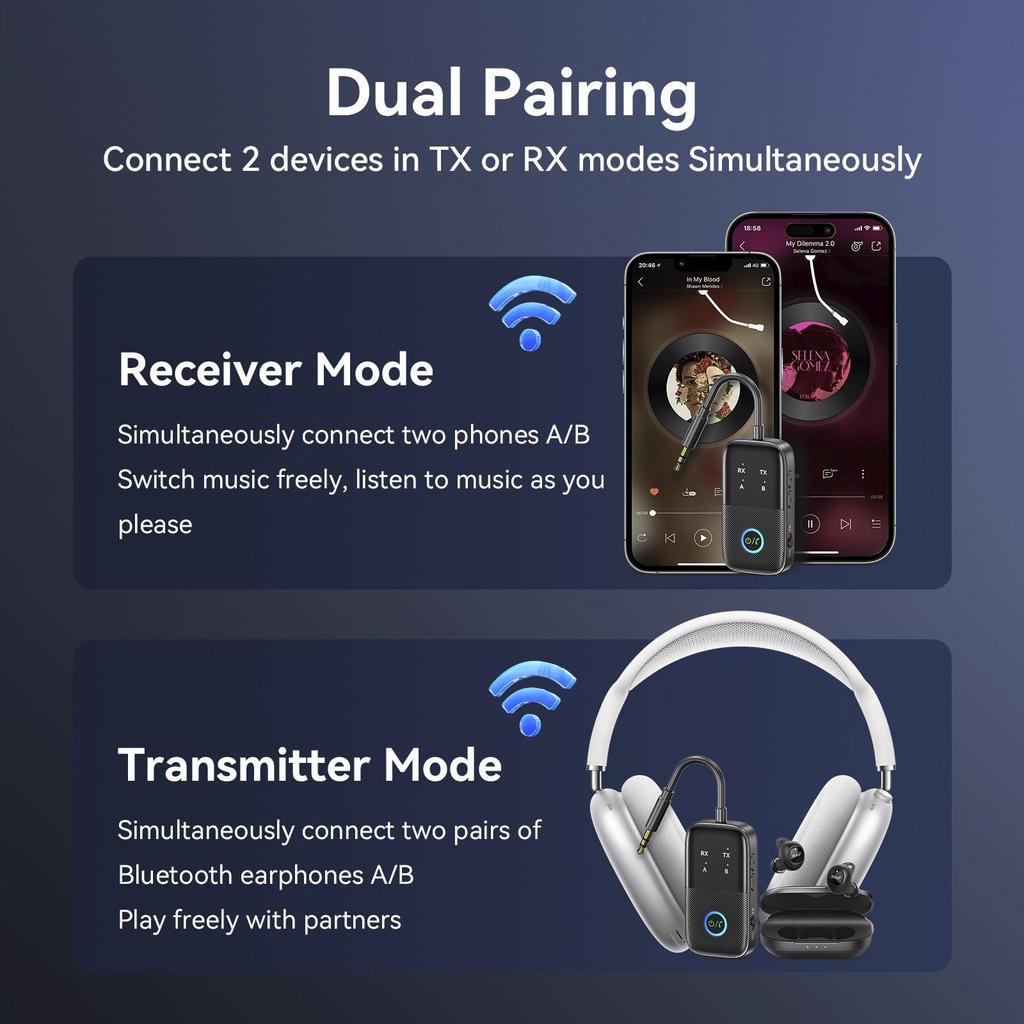 New Bluetooth Receiver Transmitter Two-in-One AUX Car Hands-free Audio Adapter