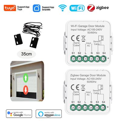 Hogar inteligente – Módulos para automatización para el hogar