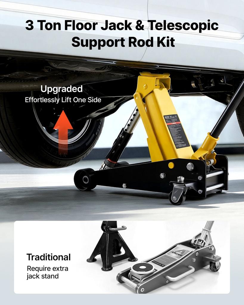 Low Profile Floor Jack, 3 Ton Capacity, Steel Racing Floor Jack with Single Piston Quick Lift Pump, Hydraulic Trolley Car Lift for Sports Cars,