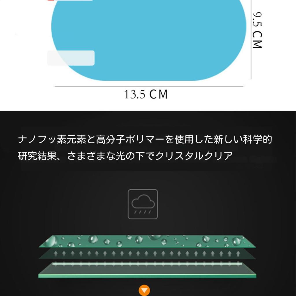 Ketunedi Car Rearview Mirror Rainproof Film Rainproof Mirror Film | 2 Pcs Anti Fog