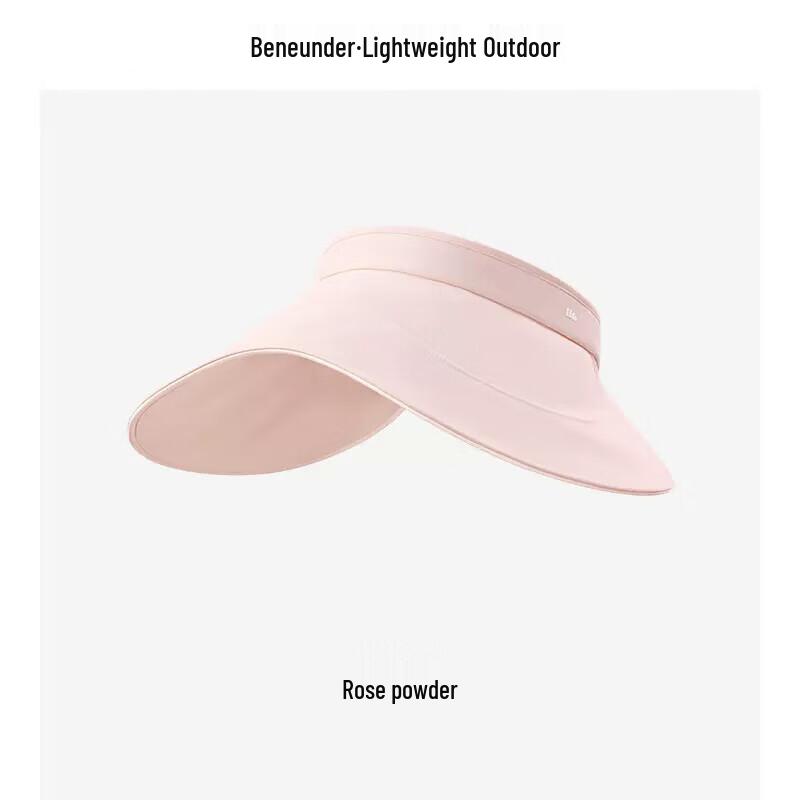 Женский солнцезащитный козырек Beneunder с возможностью сворачивания F