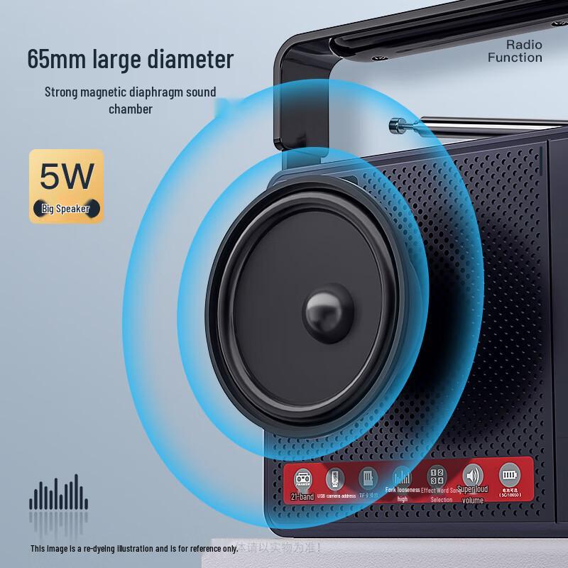 Newmine MX30 All-Band Portable Radio